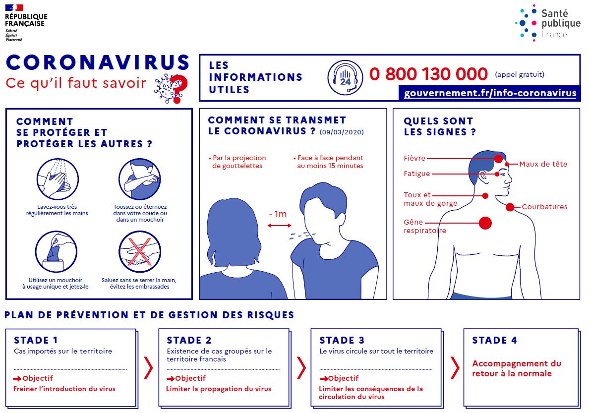 CORONAVIRUS