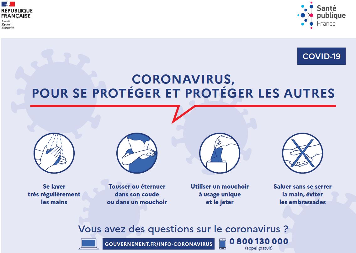 CORONAVIRUS – Adoptons les bons réflexes !